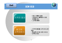 [scm] 델컴퓨터 vs TG삼보컴퓨터 SCM사례-14