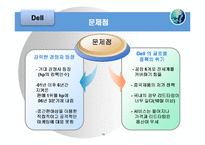 [scm] 델컴퓨터 vs TG삼보컴퓨터 SCM사례-15