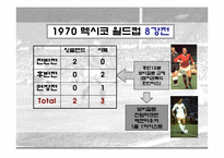 [조직과 인간] 성공한 리더, 실패한 리더 비교분석-11