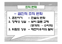 [조직과 인간] 성공한 리더, 실패한 리더 비교분석-13