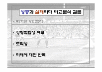 [조직과 인간] 성공한 리더, 실패한 리더 비교분석-14