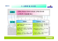 [경영학] 대한항공 & Southwest Airline 비교-14