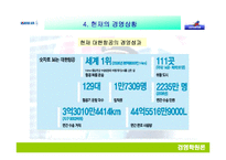 [경영학] 대한항공 & Southwest Airline 비교-16