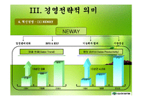 [경영학] 유한양행 유일한 회장의 경영철학과 경영전략적 의미-16