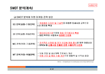 아이리버 마케팅사례분석-9