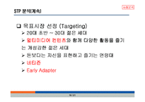아이리버 마케팅사례분석-11