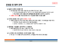 아이리버 마케팅사례분석-20