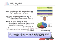 [광고기획안] 게임 콘솔 닌텐도 WII(위) 광고기획서-4