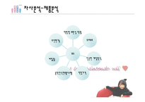 [광고기획안] 게임 콘솔 닌텐도 WII(위) 광고기획서-10