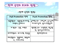 [여행사 프로모션] 여행업 판매촉진 전략-4