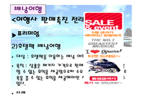 [여행사 프로모션] 여행업 판매촉진 전략-13