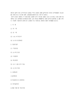 소니 SONY `이데이 노부유키` 실패한 리더-15