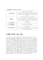 스티브 잡스 성공한 리더-13
