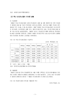 [재무관리] 하이닉스 사례-3