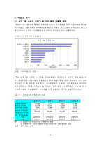 [재무관리] 하이닉스 사례-6