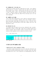 [재무관리] 하이닉스 사례-7