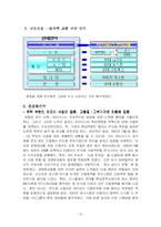 [재무관리] 하이닉스 사례-12