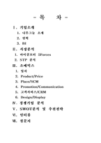 [소매업경영론] 나무그늘 마케팅 조사-2