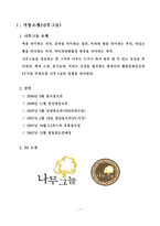[소매업경영론] 나무그늘 마케팅 조사-3