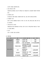 [소매업경영론] 나무그늘 마케팅 조사-11