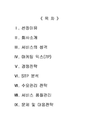 [서비스마케팅] 준오헤어 사례-1
