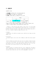 [서비스마케팅] 준오헤어 사례-9