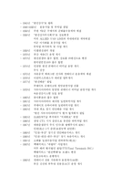 [물류산업] 한진택배와 페덱스 비교분석 -물류 사업 계획-5