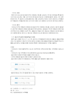 [투자론] 옵션 레포트-13