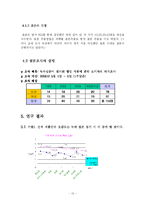 [마케팅 조사] 녹차 성분이 첨가된 웰빙 식품에 관한 소비자의 의식조사-13
