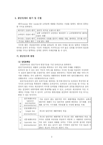 [상품 머천다이징] 매입관련 주요관리-3