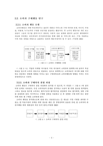 [경영 졸업논문] 인터넷 쇼핑몰에서의 구매자 가치중심 분석-10