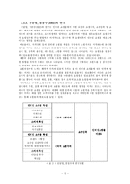 [경영 졸업논문] 인터넷 쇼핑몰에서의 구매자 가치중심 분석-17