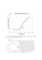 [기계항공공학 실험] 속도실험-6