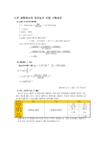 [기계항공공학실험] 압력실험-2