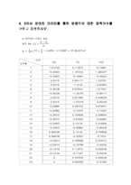 [기계항공공학실험] 압력실험-8