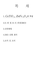[신소재공학] CaTiO3, ZnFe2O4 시료 조사 및 powder를 이용한 XRD 실험-2
