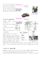 [신소재공학] CaTiO3, ZnFe2O4 시료 조사 및 powder를 이용한 XRD 실험-4