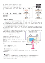 [신소재공학] CaTiO3, ZnFe2O4 시료 조사 및 powder를 이용한 XRD 실험-5