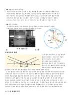 [신소재공학] CaTiO3, ZnFe2O4 시료 조사 및 powder를 이용한 XRD 실험-6