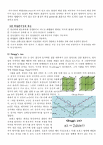 [신소재공학] CaTiO3, ZnFe2O4 시료 조사 및 powder를 이용한 XRD 실험-7