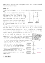 [신소재공학] CaTiO3, ZnFe2O4 시료 조사 및 powder를 이용한 XRD 실험-8
