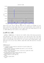 [신소재공학] CaTiO3, ZnFe2O4 시료 조사 및 powder를 이용한 XRD 실험-12