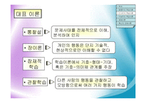 교육공학 이론적 기초-10