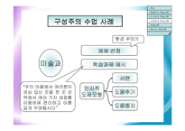교육공학 이론적 기초-20