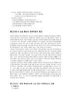 의사소통발달 지도-18