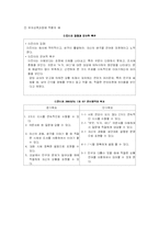 의사소통발달 지도-20