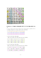 [학습장애아 지도안] 학습장애 대상학생을 위한 수학 지도 프로그램-11