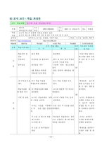[체육과교수-학습과정안] 농구-6