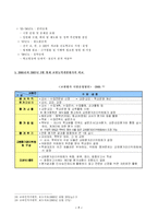[교육행정] 교원평가시스템-9