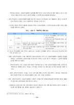 [교육행정] 교원평가시스템-12